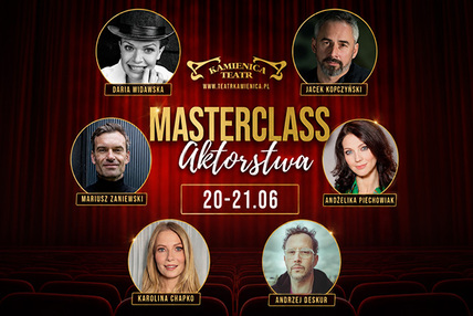 Aktualnosc m aktualnosc masterclass